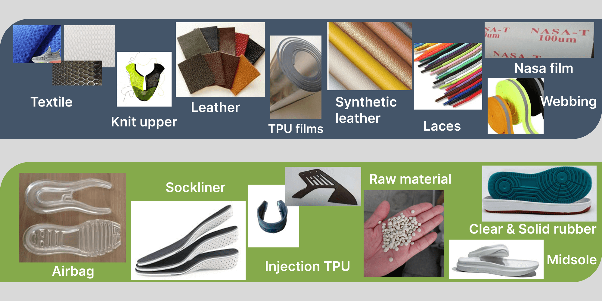 Green Packaging Solution